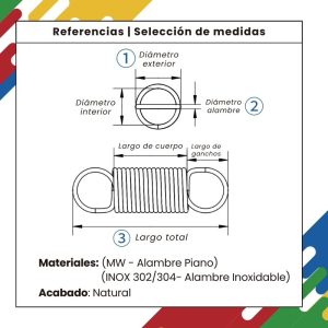 Resortes de Tensión | Exteriores desde 0.406" hasta 0.506"